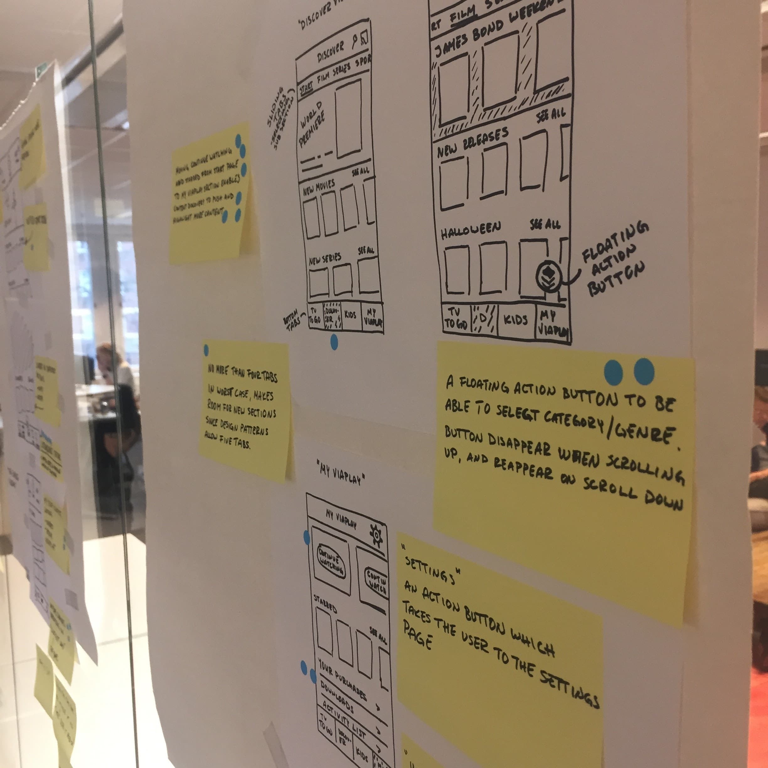 Hand-drawn mobile screens and sticky notes on a wall, exploring tabs and a floating action button for the Viaplay app