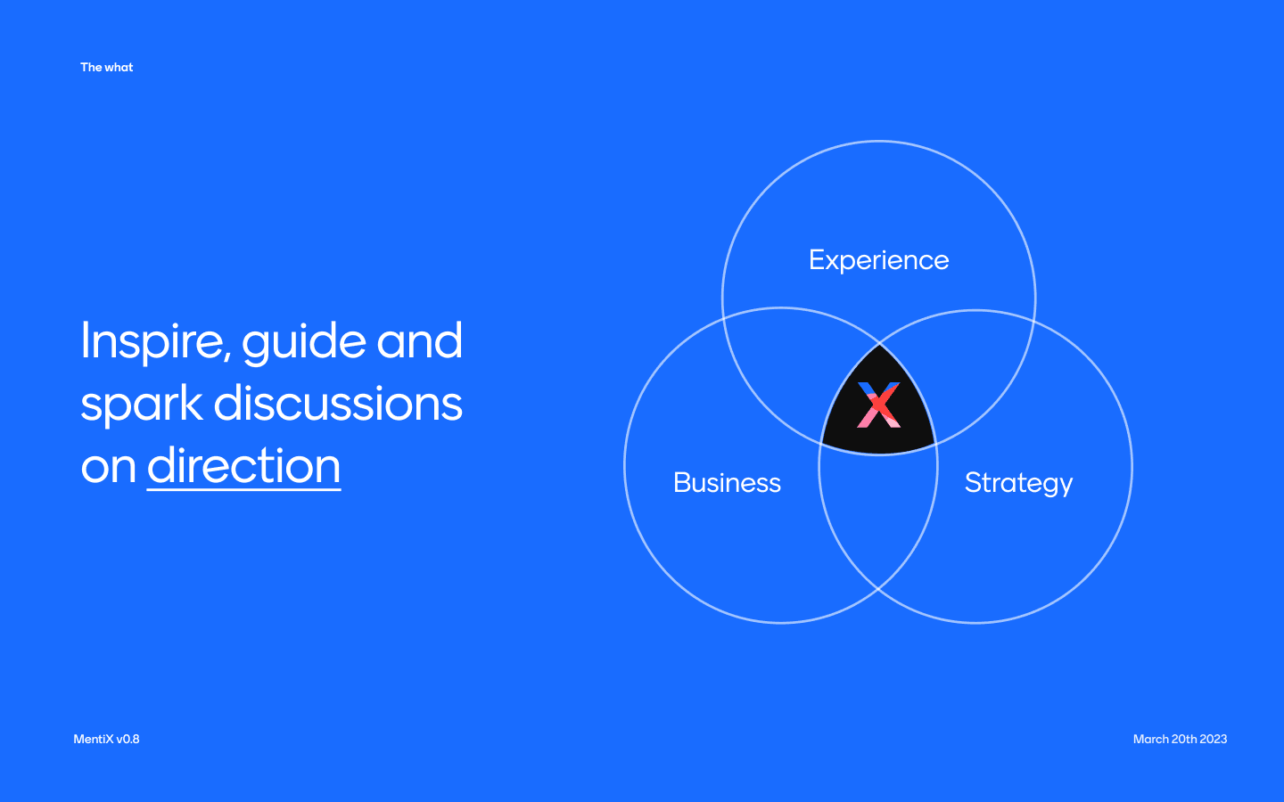 Slide from the MentiX deck: inspire, guide and spark discussions on direction, where experience, business and strategy meet